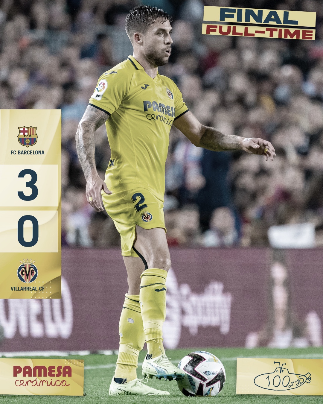 FC Barcelona - Villarreal: puntuaciones del Villarreal, 10º jornada de LaLiga Santander