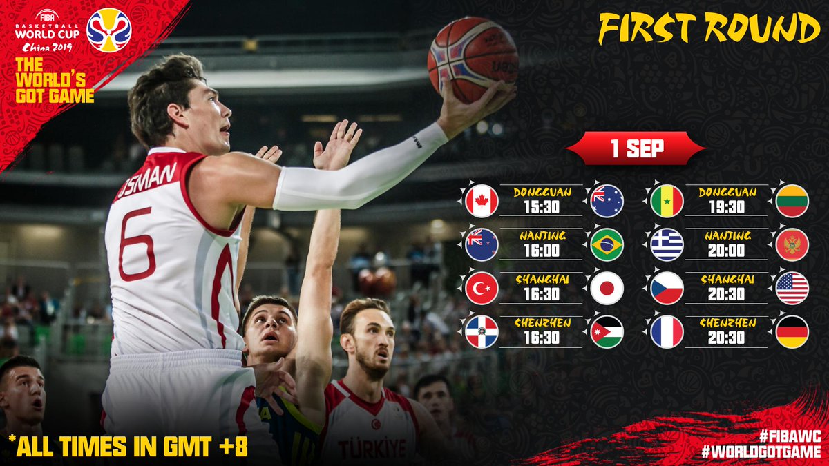 Basket Mondiali FIBA Cina 2019- Partono benissimo USA e Australia. Alla Francia la sfida con la Germania