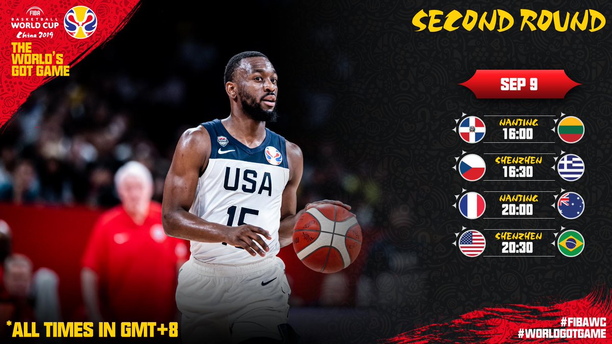 Basket FIBA Cina 2019 Mondiali- Oltre gli States, quarti per Australia,Francia e la Repubblica Ceca