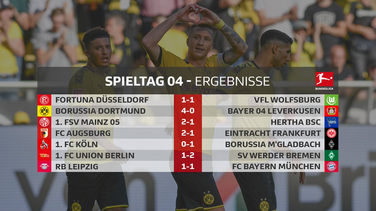 Bundesliga- Pareggio nel big match tra Lipsia e Bayern