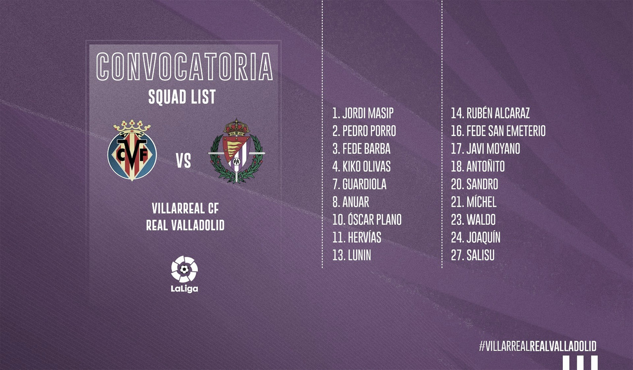 Nacho se queda fuera de la convocatoria del Real Valladolid