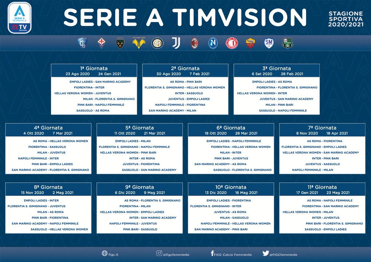 Serie A Femminile: Juventus esordisce a Verona