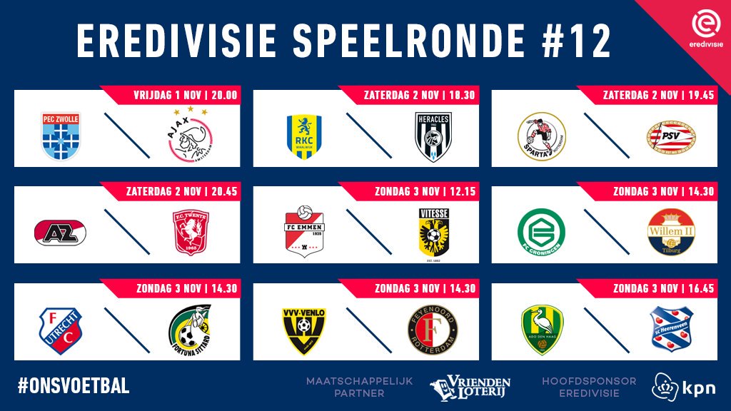 Eredivisie- L'Ajax continua a correre. Vince l'AZ e frena il PSV