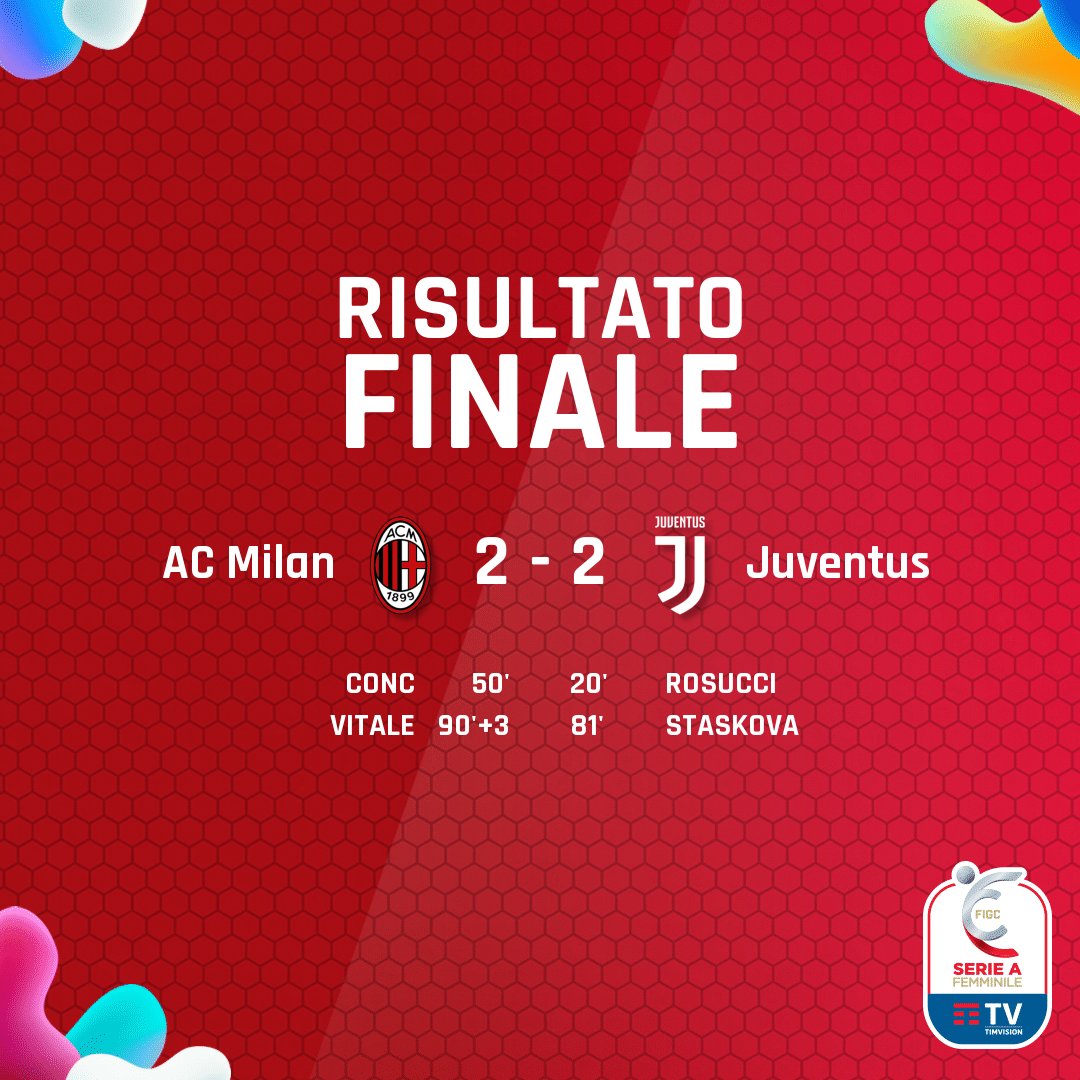 Serie A Femminile- Pareggio spettacolo tra Milan e Juventus 