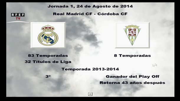El Córdoba CF arranca la Liga BBVA frente al Real Madrid CF en la campaña 2014 / 2015 El Córdoba CF arranca la Liga BBVA frente al Real Madrid CF en la campaña 2014 / 2015