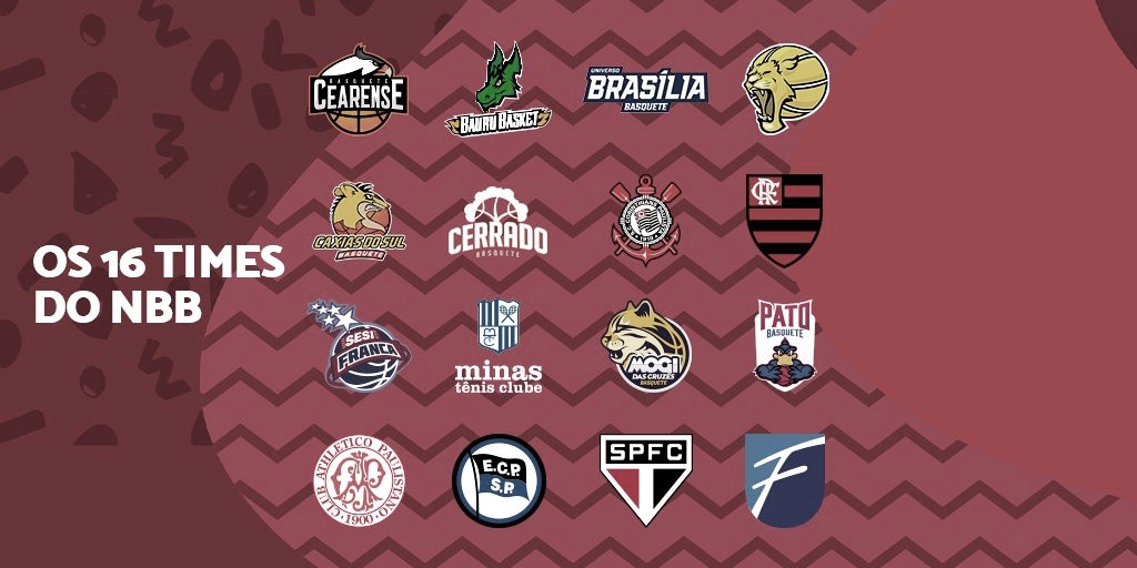 Com a entrada do Cerrado Basquete, NBB mantém 16 times na temporada Com a entrada do Cerrado Basquete, NBB mantém 16 times na temporada