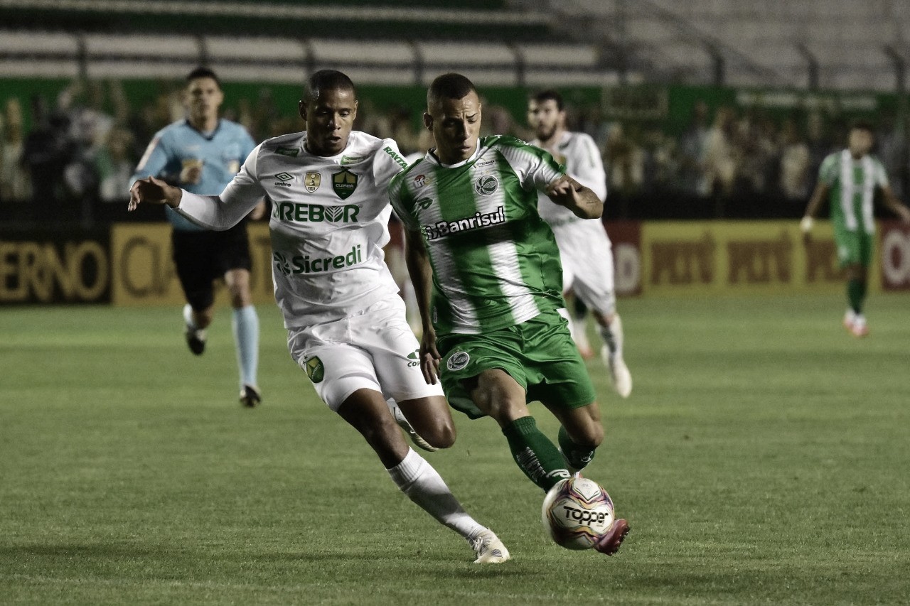 Juventude e Cuiabá fazem jogo com emoção e bom futebol do início ao fim, mas ficam no empate Juventude e Cuiabá fazem jogo com emoção e bom futebol do início ao fim, mas ficam no empate