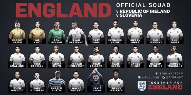 England squad announced: Heaton, Austin and Vardy get debut call-ups