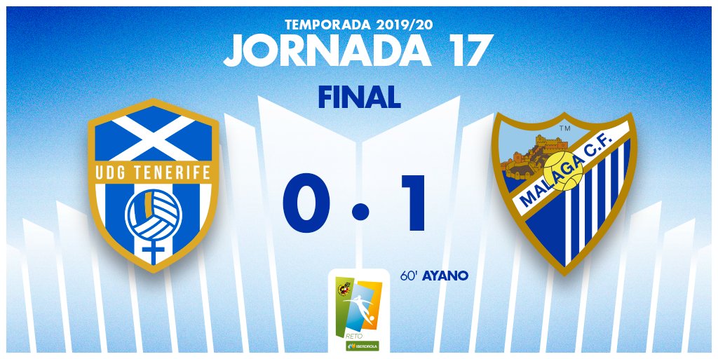 El Málaga Femenino vence en Tenerife El Málaga Femenino vence en Tenerife