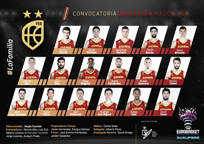 OFICIAL: España anuncia a los 17 jugadores elegidos para las ventanas FIBA