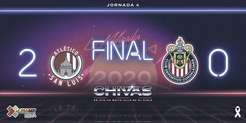 Atlético de San Luis propina segunda derrota a Chivas en la eLiga MX