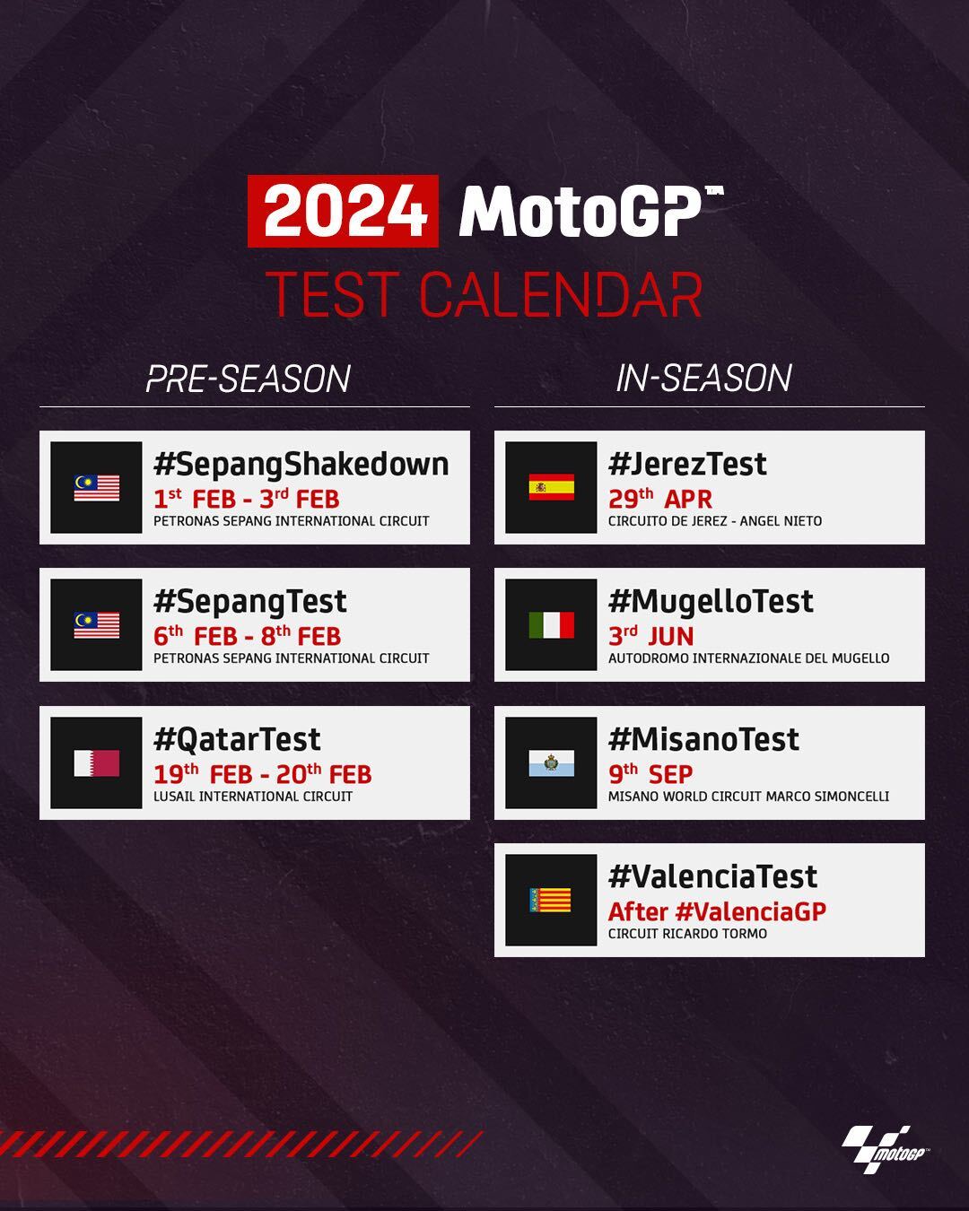 MotoGP confirma el calendario de Test 2024 VAVEL España
