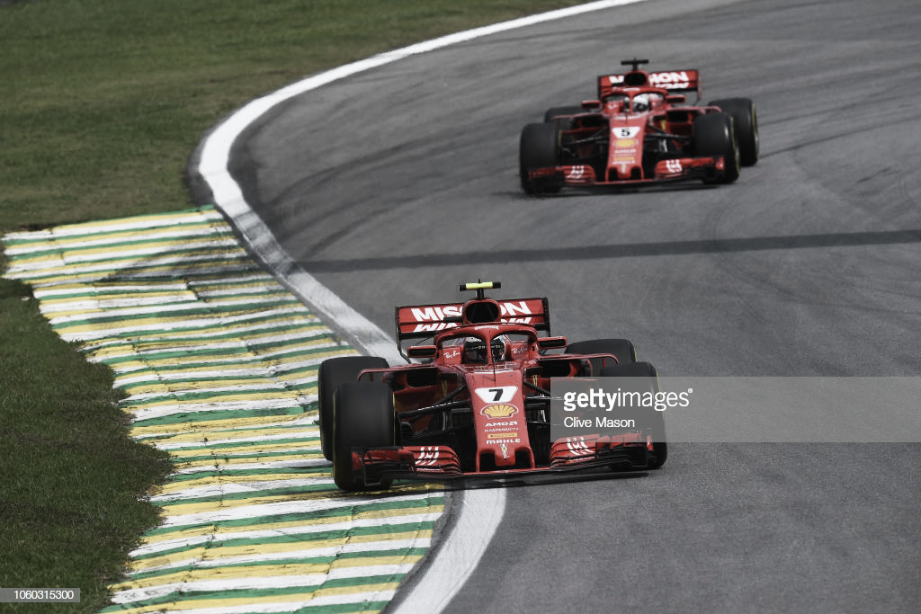 Previa Ferrari en el Gran Premio de Abu Dabi de 2018: Adiós Kimi Previa Ferrari en el Gran Premio de Abu Dabi de 2018: Adiós Kimi