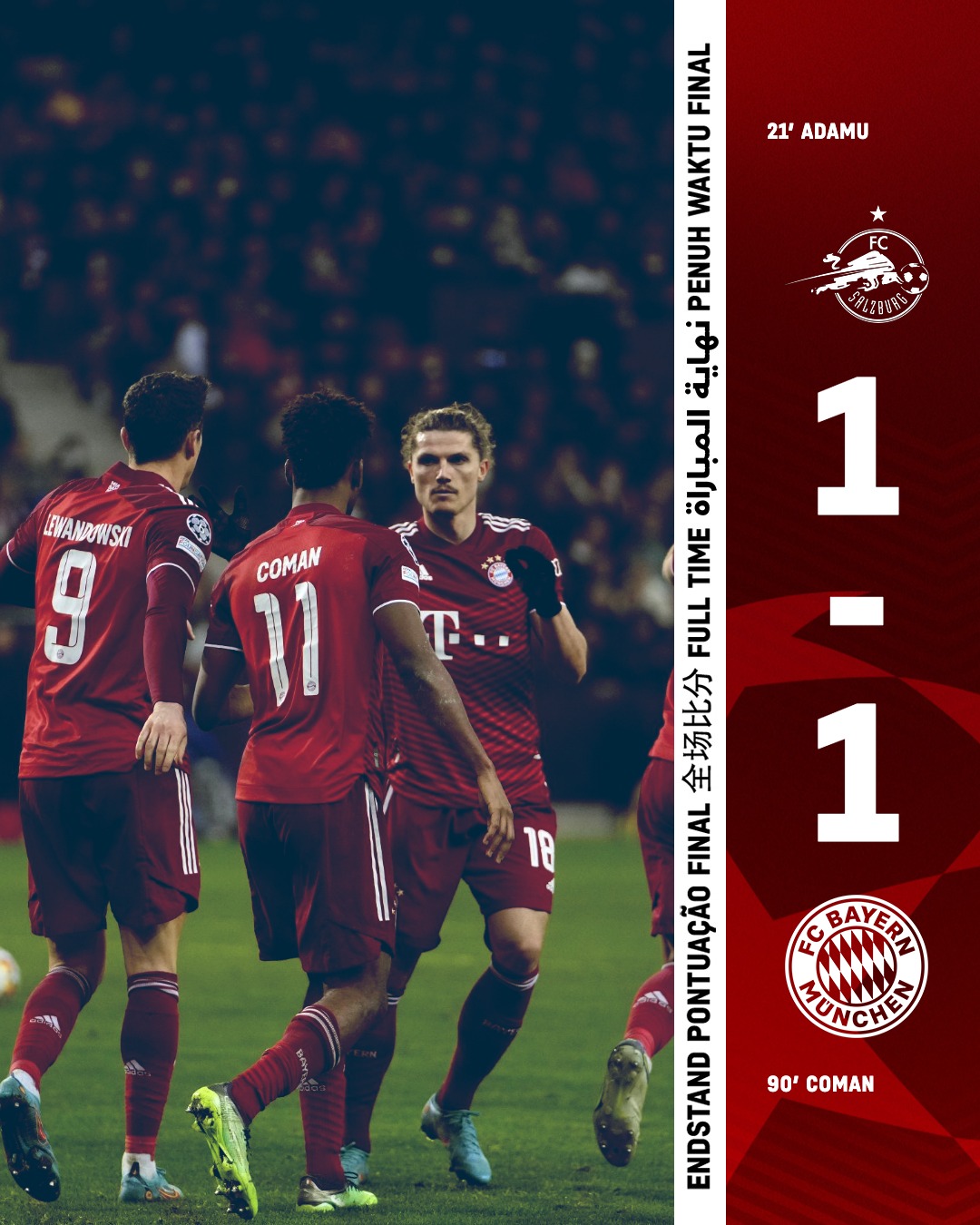 Champions League: tra Salisburgo e Bayern Monaco finisce 1-1!