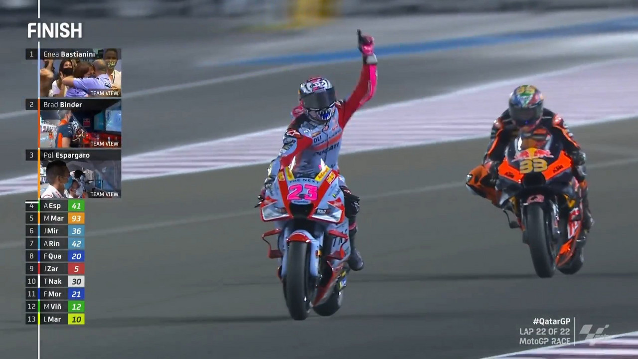 Summary and highlights of the Moto GP race in Qatar GP
