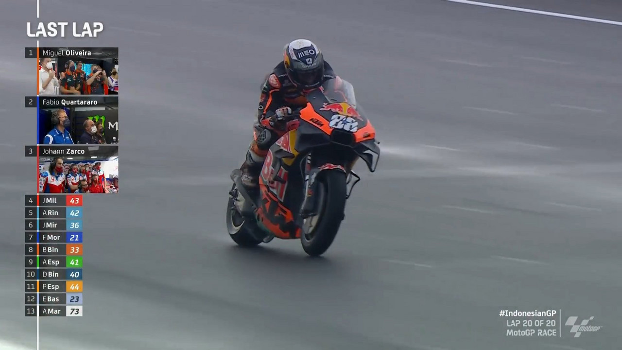 Summary and highlights of the Moto GP race AT Indonesian GP