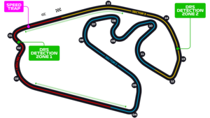 Formula1 Interlagos