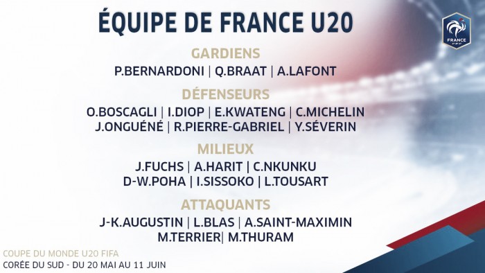 Sem Mbappé, França anuncia convocação para Mundial Sub-20