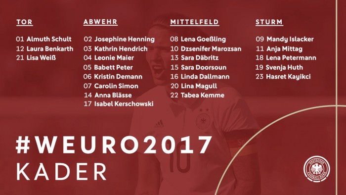 Germany names their UEFA Women's Euro 2017 squad