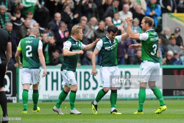 Hibernian season preview: Can Hibs secure a European return?