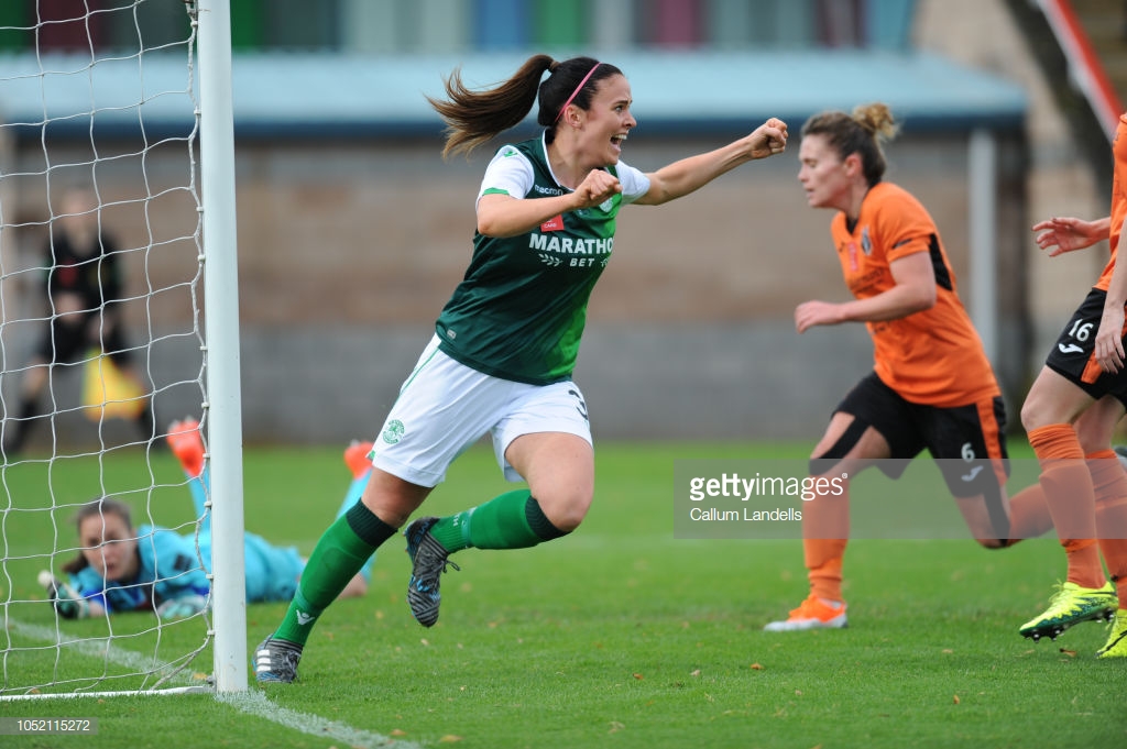 Scottish Women's Premier League: 2019 Season Preview