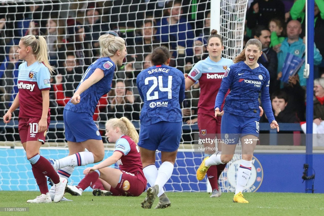 Chelsea Fc Women Vs West Ham Womens Super League Preview Team News