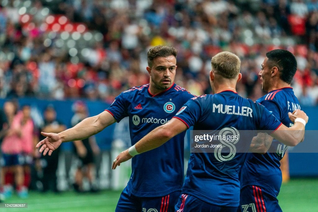 Chicago Fire Grading the 2022 roster Midfielders and forwards