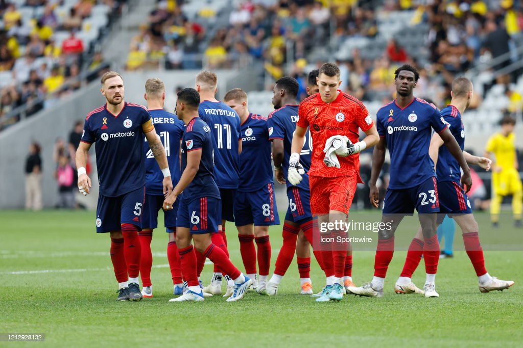 Chicago Fire: Grading the 2022 roster - Goalkeepers and defenders