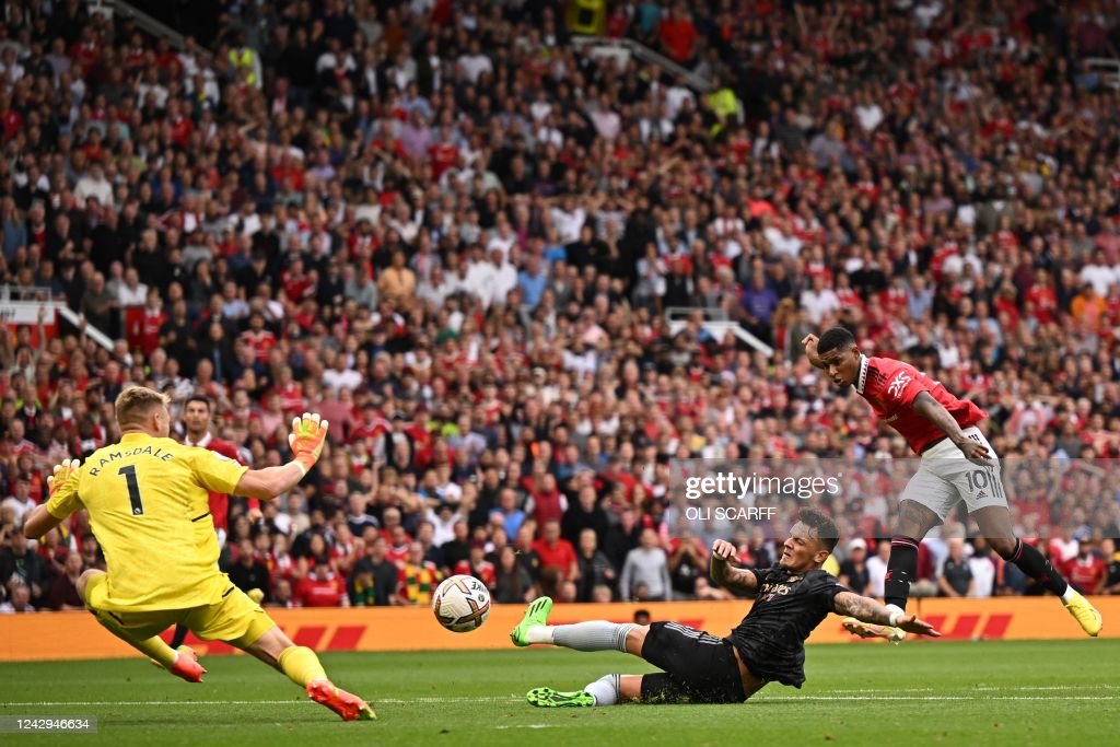Man United 3-1 Arsenal: Debutant Antony and two-goal Rashford end Arsenal’s faultless start