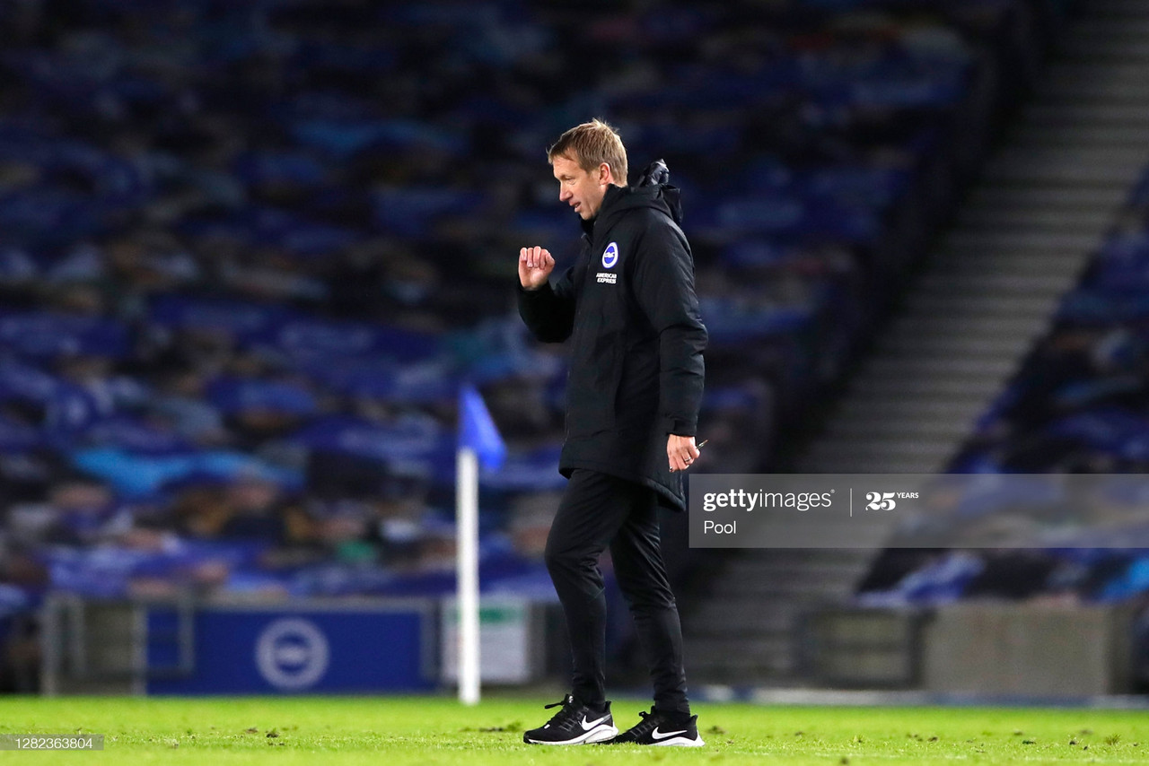 The key quotes from Graham Potter's post-West Bromwich Albion press conference