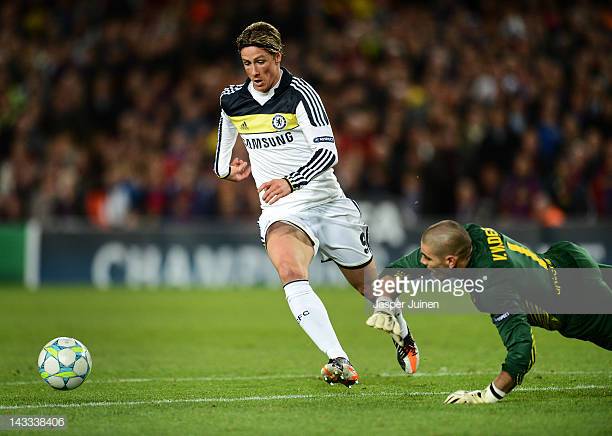 The Career of Fernando Torres: Celebrating a Legend of the Game