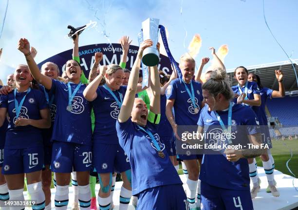 Chelsea Women vs Paris Saint-Germain Women preview: Kick-off time