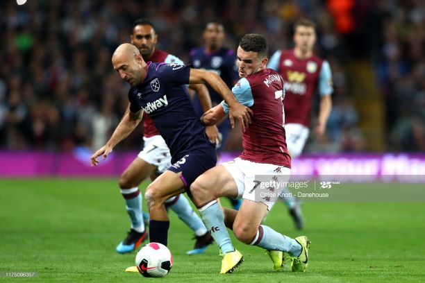 West Ham United vs Aston Villa Preview: Fight or Top Flight