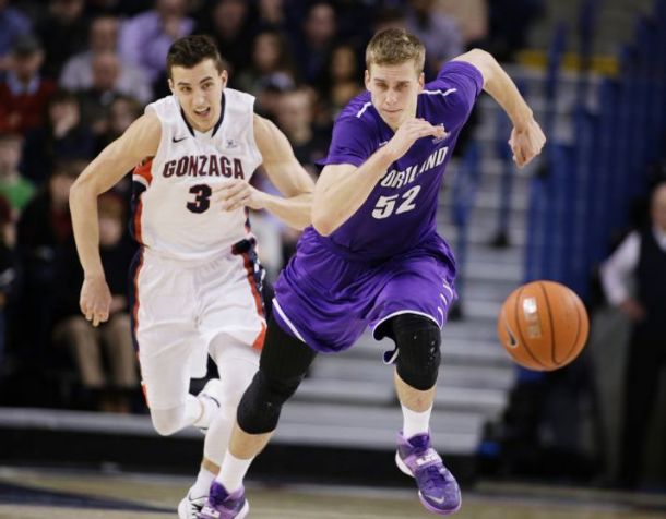 3rd Ranked Gonzaga Rolls To Conference Win Over Portland