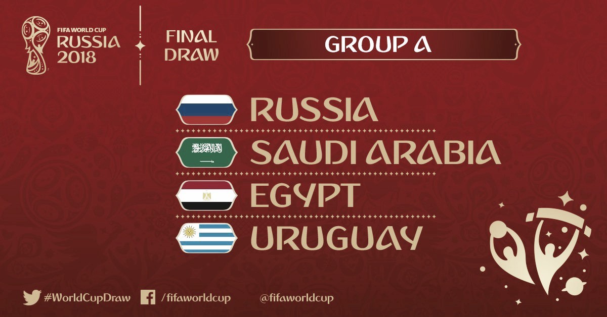 Guia VAVEL Copa do Mundo 2018: Grupo A
