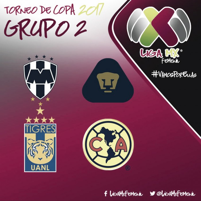 Monterrey Femenil debutará en la Copa