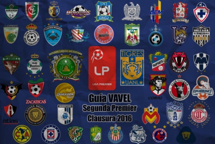 Guía VAVEL Clausura 2016:  Segunda División Premier