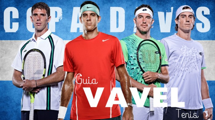 Copa Davis: El camino de Argentina a la final Copa Davis: El camino de Argentina a la final