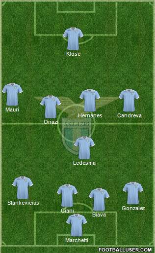 S.S. Lazio 4-3-2-1 football formation