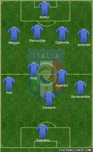 Italy 4-5-1 football formation