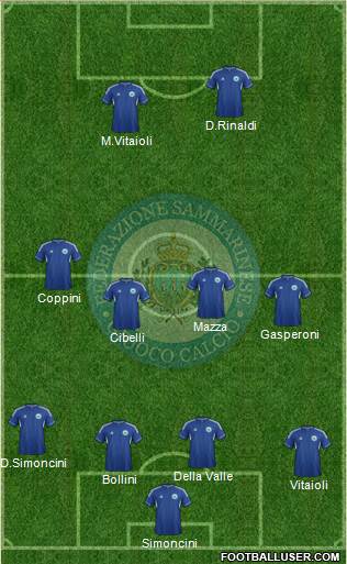 San Marino 4-4-2 football formation