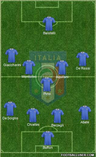 Italy 4-5-1 football formation