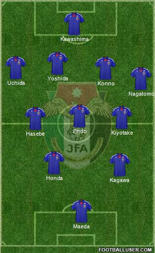 Japan 4-3-2-1 football formation