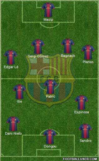 http://www.footballuser.com/formations/2013/08/799308_FC_Barcelona_B.jpg