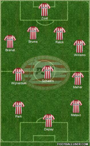 PSV 4-3-3 football formation