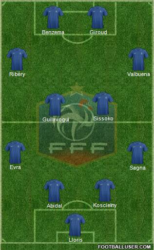 France 4-4-2 football formation