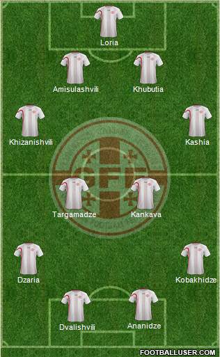 Georgia 4-4-2 football formation