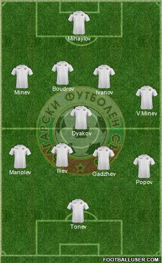 Bulgaria 4-1-4-1 football formation