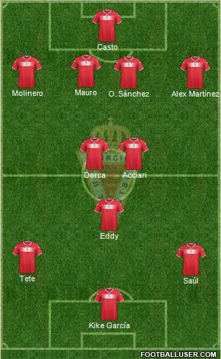 Real Murcia C.F., S.A.D. 4-2-1-3 football formation