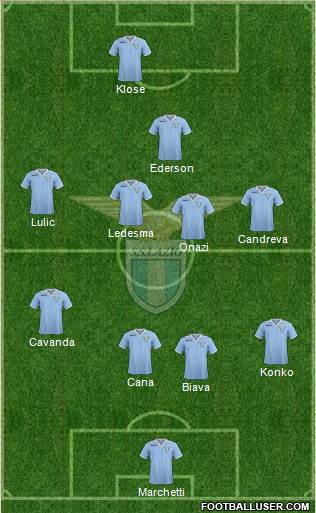 S.S. Lazio 4-4-1-1 football formation